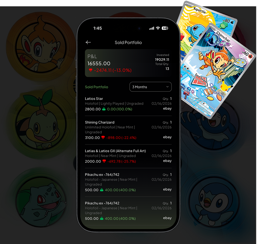 Cardwhale sold portfolio showing TCG card profit and loss