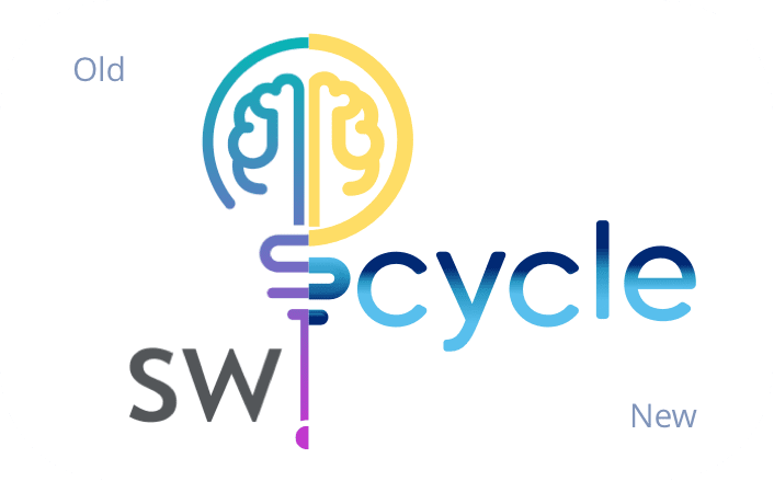 Neurocycle App (Available on Apple, Google Play and online) – Dr. Leaf